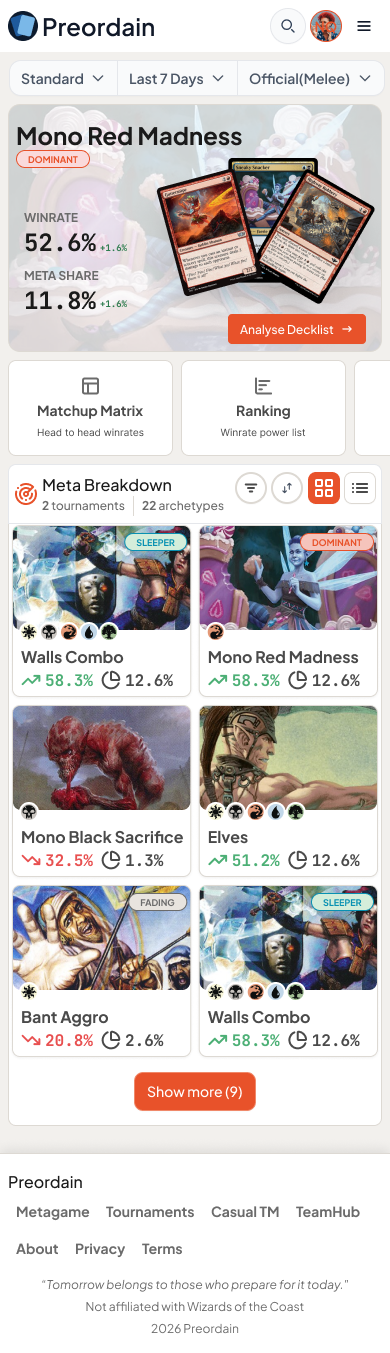 Complete mobile ecosystem